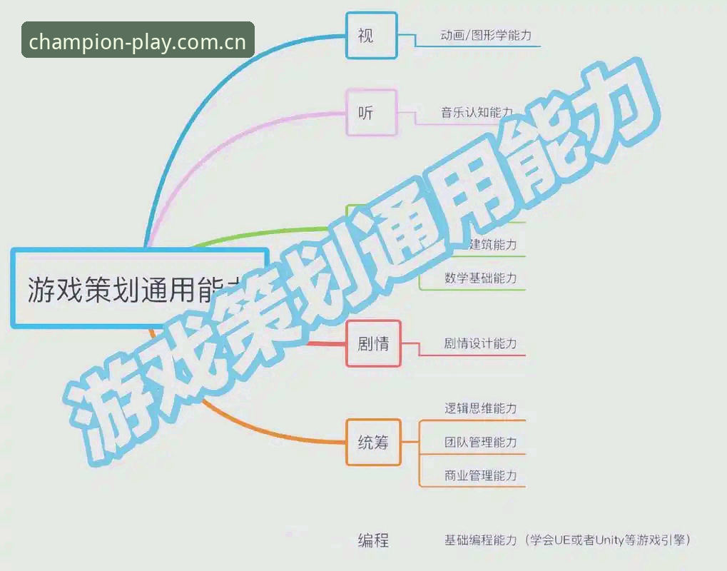 冠军娱乐平台登录全流程深度分析：从新手到熟手的实用指南